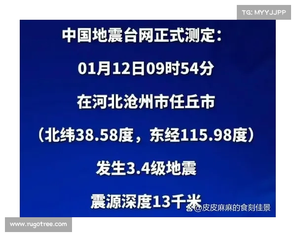 突发地震震动多地!居民如何确保安全应急指南(发生地震怎么样做安全) 突发地震震动多地!居民如何确保安全应急指南(发生地震怎么样做安全)