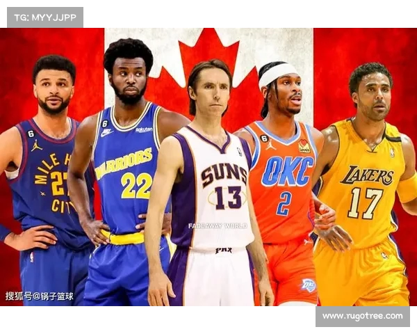 冲击奖牌!解析加拿大男篮名单中的明星球员亚历山大、穆雷与狄龙 冲击奖牌!解析加拿大男篮名单中的明星球员亚历山大、穆雷与狄龙